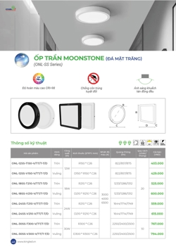 Báo giá đèn Led Ốp trần 2026